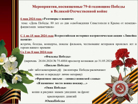 Мероприятия, посвященные 79-й годовщине Победы  в Великой Отечественной войне.